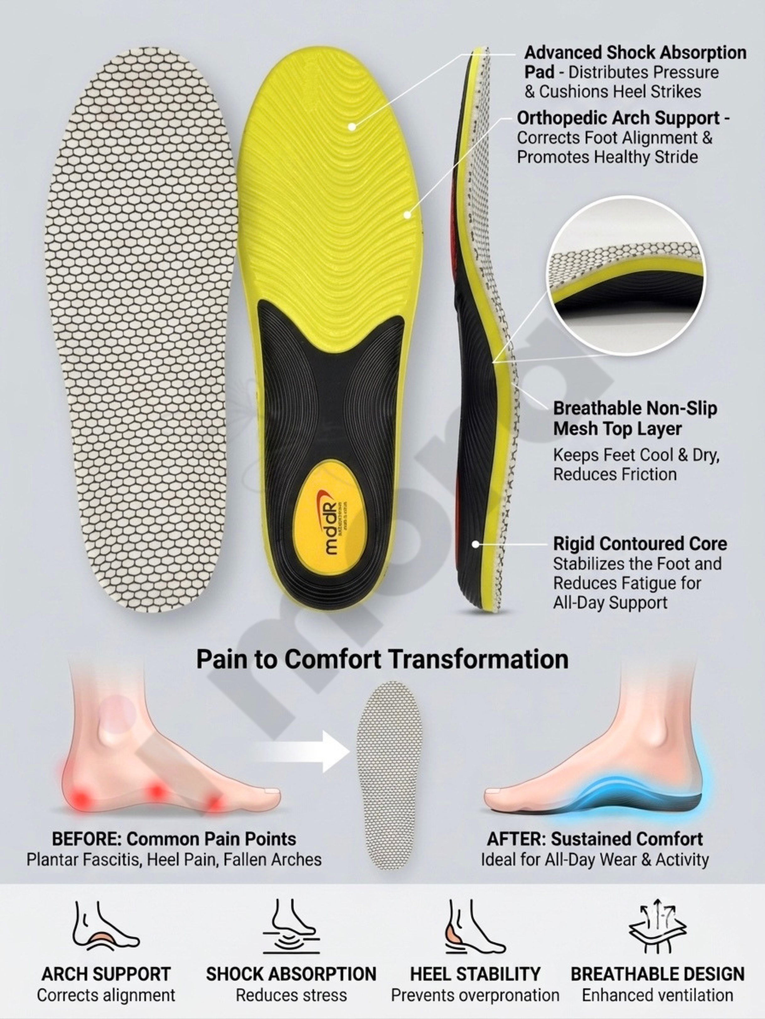 Mddr Arch Support Insole