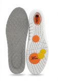 Kinetic Shock Absorbing Insole