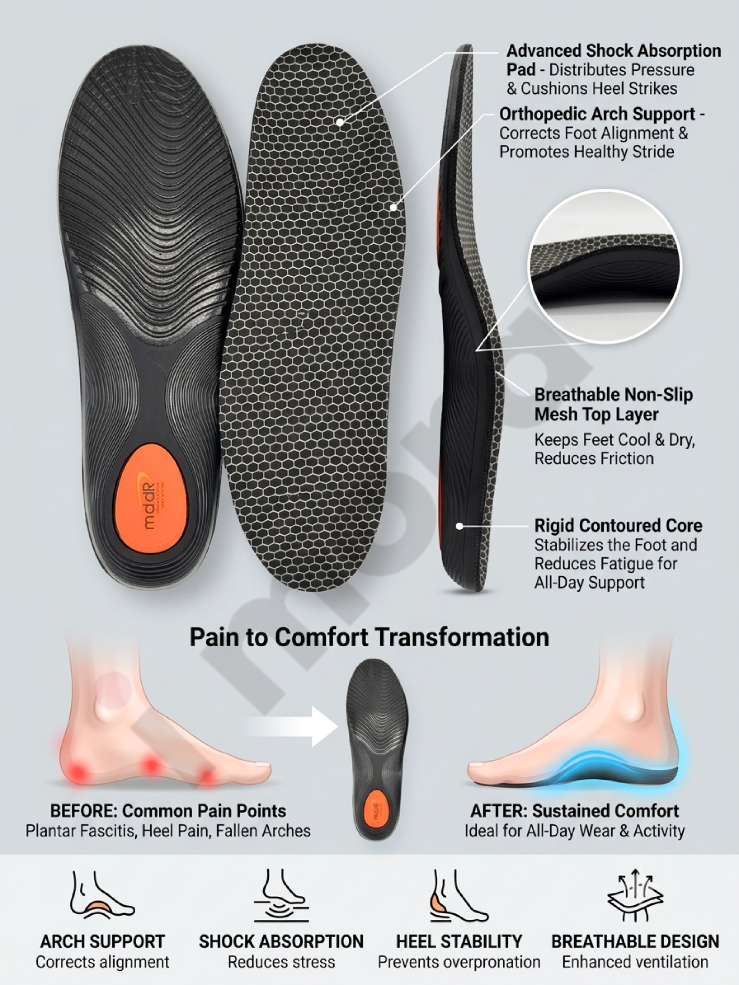 Mddr Arch Support Insole