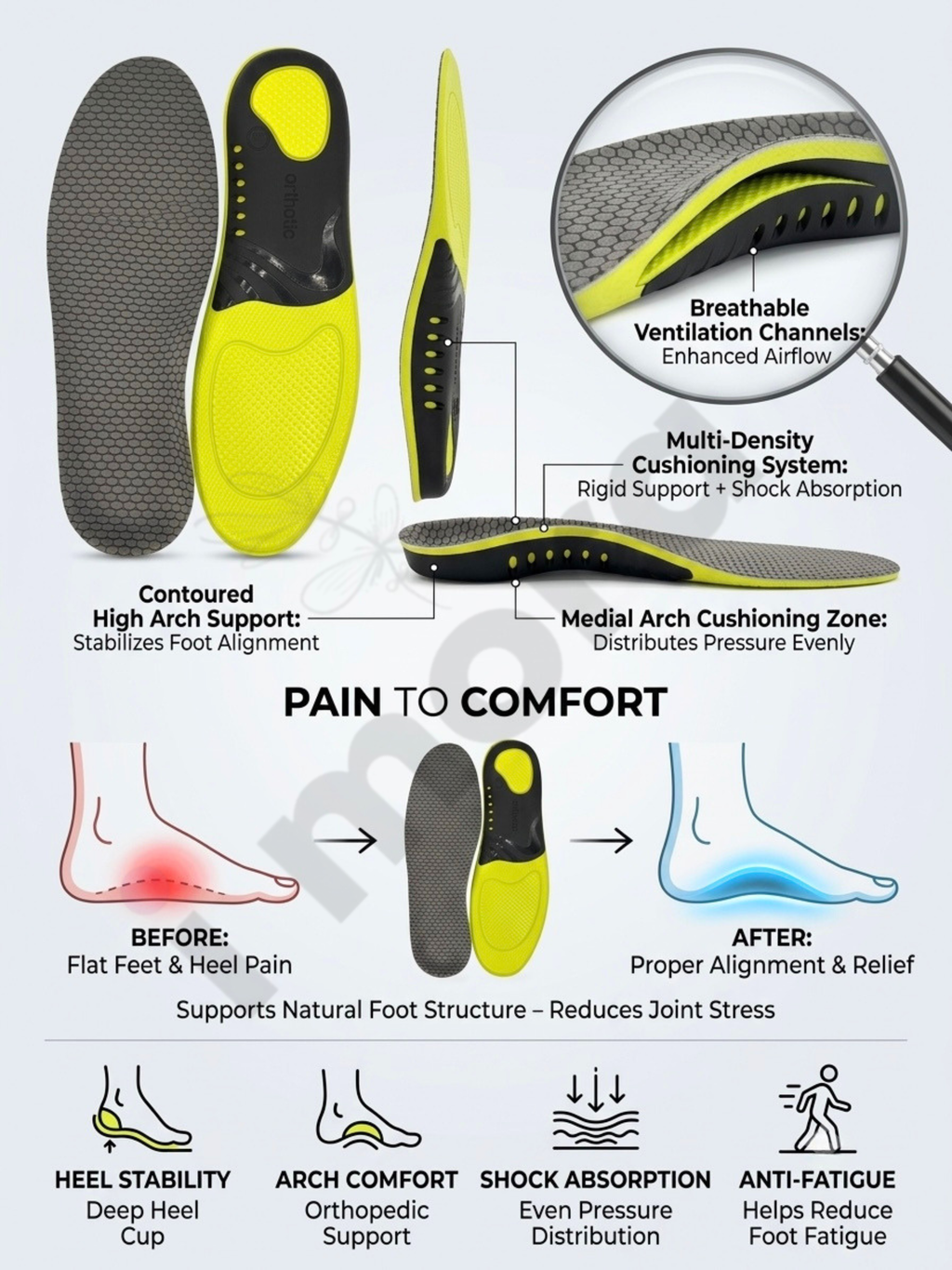 Orthotic Arch Support Insole